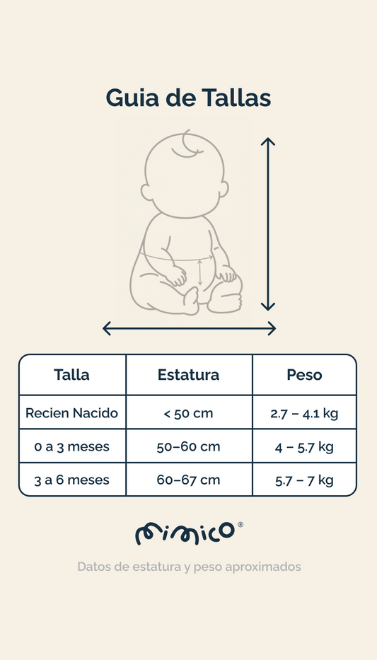 Selecciona la talla: guía para elegir ropa de bebé